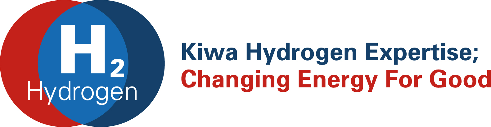 Kiwa Hydrogen Expertise