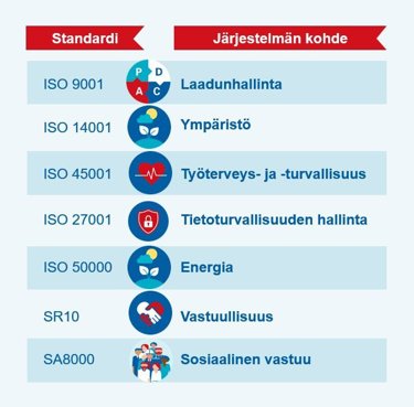 Sis&auml;inen_auditointi_luokka_luokkahuone_koulutus_kiwa_p&auml;tev&ouml;ityminen