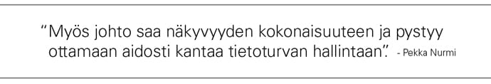 nosto