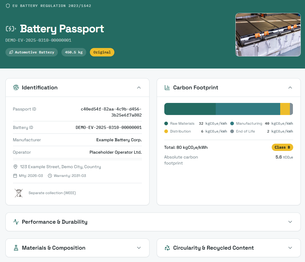 Example d'un passeport num&eacute;rique
