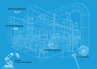 Blueprint of an industrial piping system highlighting inspection methods such as external inspection by drone, corrosion mapping, internal inspection, and UT measurement, with an illustration of a robotic arm labeled 