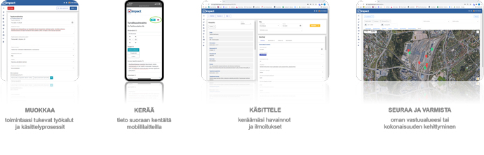 Kiwa_Impact_prosessi_kuvilla