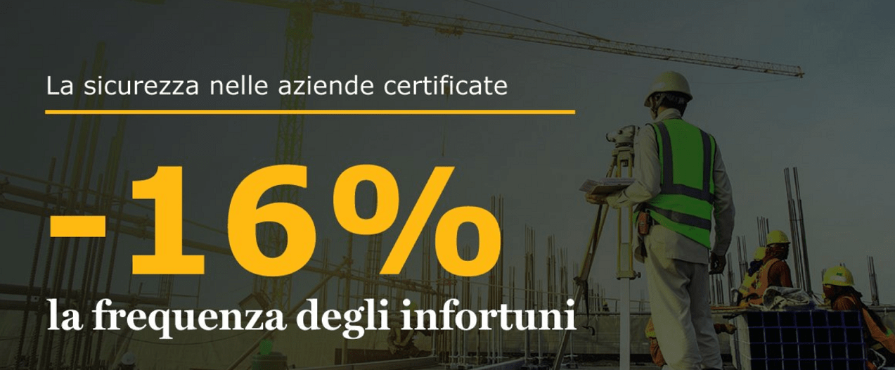 Sicurezza nei luoghi di lavoro: l'importanza della Certificazione