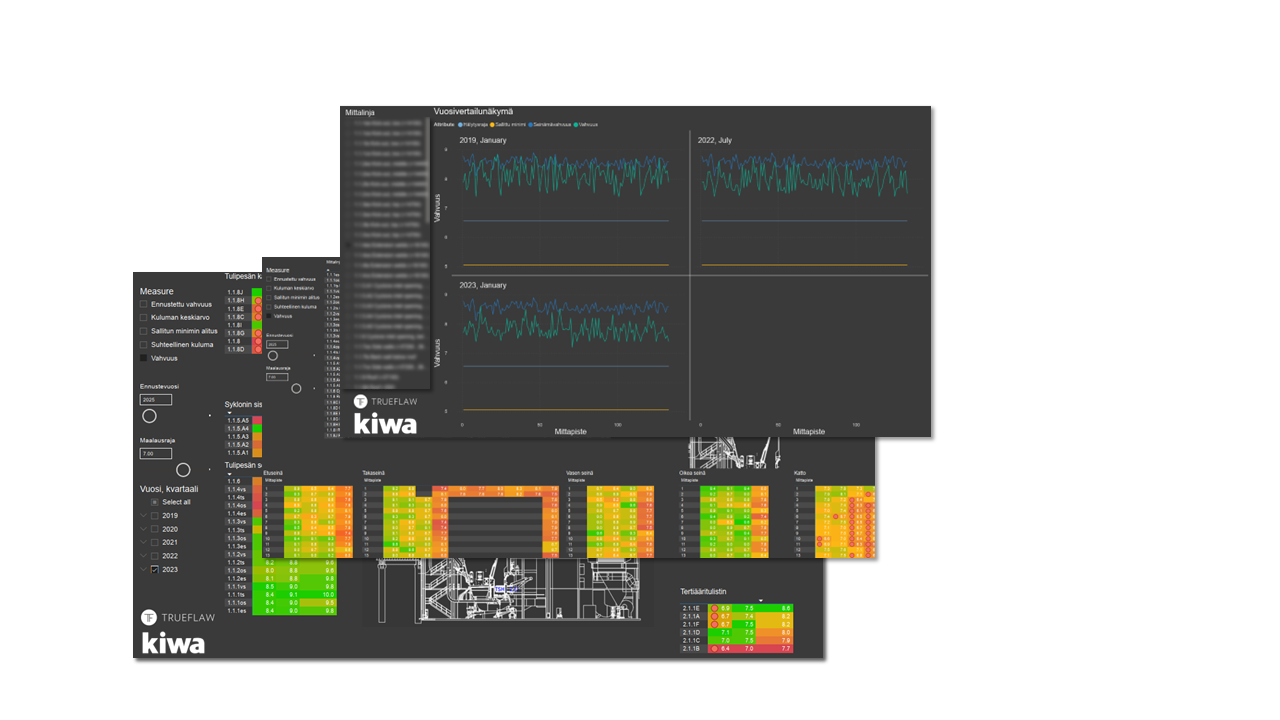 Yleisnäkymä kattilaohjelma