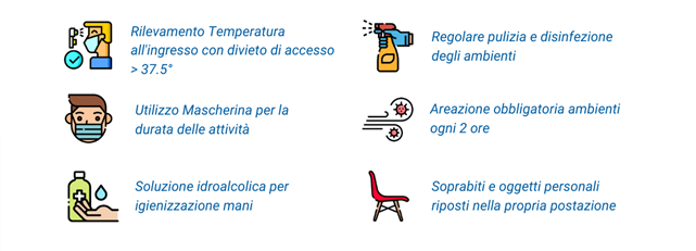 Rispetto delle misure di contenimento anti Covid-19
