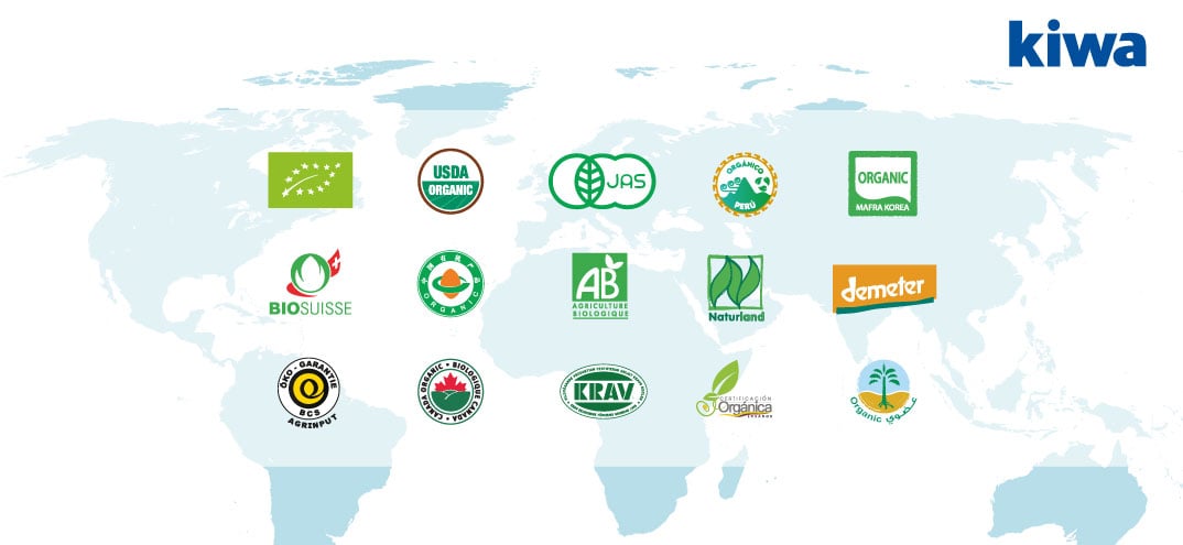 Mapa mundial con logotipos de certificaciones orgánicas y sello Kiwa sobre fondo claro.