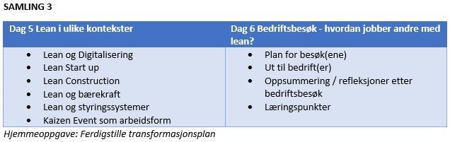 Kursinnhold samling 3. Foto.