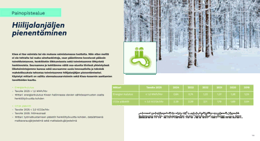 Kiwa_Vastuullisuus-hiilijalanjalki-kuva.png