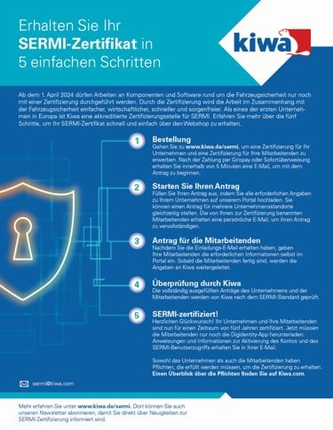 Kiwa SCM_Leaflet SERMI_DE-DE_v2.jpg