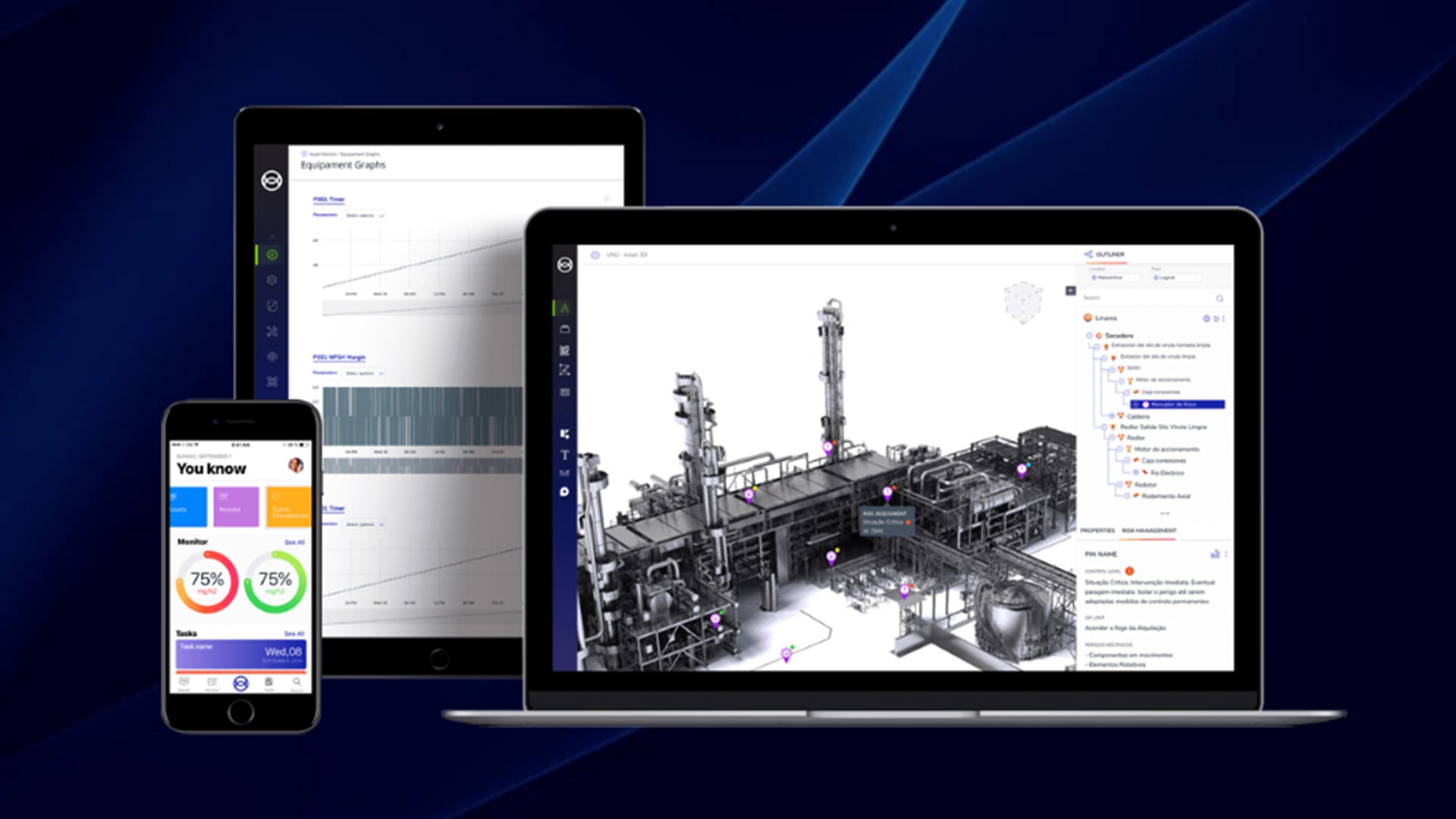 UNO Asset Management Software | Optimize Asset Lifecycle & Performance