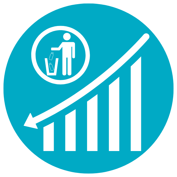 Aggiornamento delle politiche di Salute e Sicurezza sul lavoro