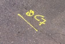 Maatregeltoets Kiwa KOAC