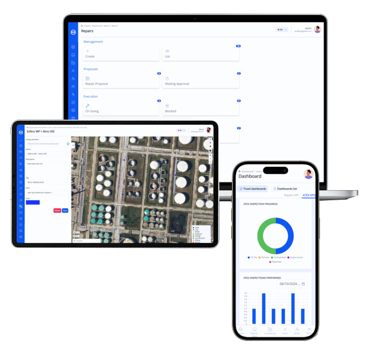 Interface do UNO Digital Industrial Platform